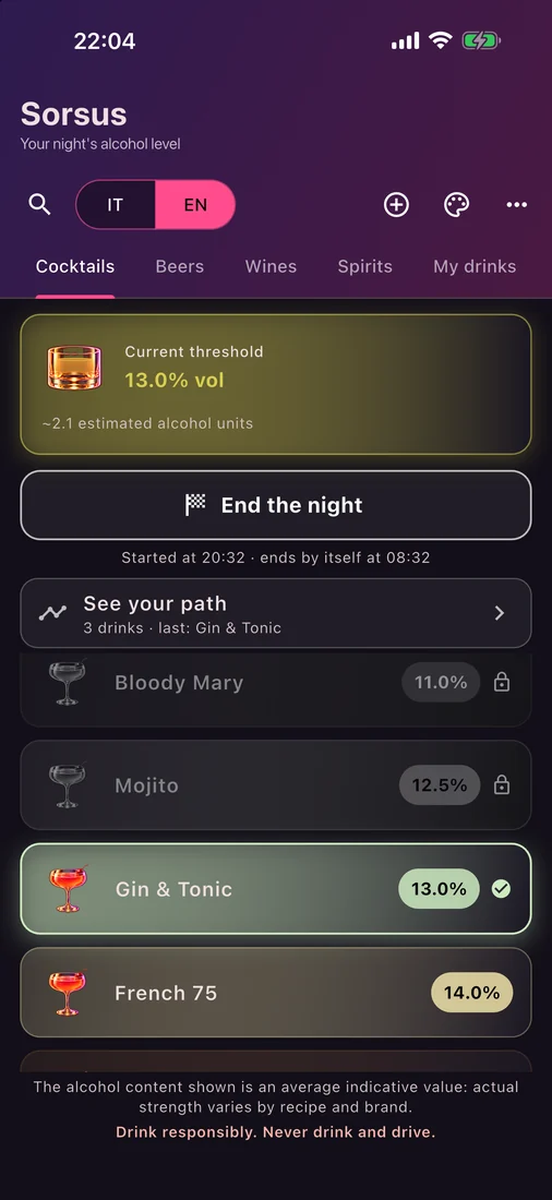 Sorsus screen: the current level at 13% vol, the button to end the night and the list of cocktails with their strength